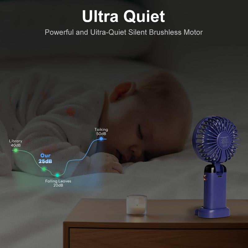 Tiktok Shop Summersale Portable Handheld Fan, 4000Mah Battery Operated with LED Display, 3-In-1 Personal Small Fan for Handheld/Neck/Desk, 90 Foldable with Base, 5 Speed Lash Makeup Fan,8 Hours, for Dorm Bedroom Offic